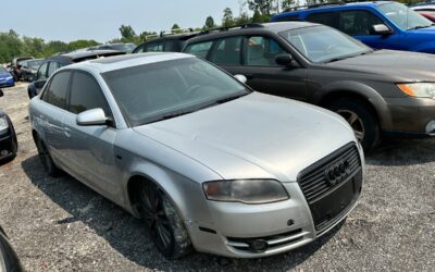 Used Car Inspection Checklist: Greenway Auto Recycling’s Guide to a Smart Purchase