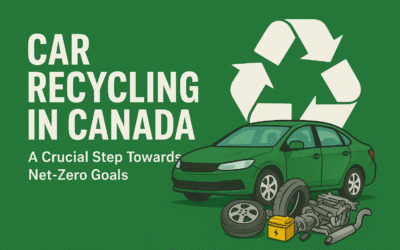 Why Car Recycling Is Key to Canada’s Net Zero Goals?