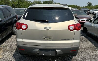 How Auto Recyclers in Toronto Turn Old Cars Into Profit